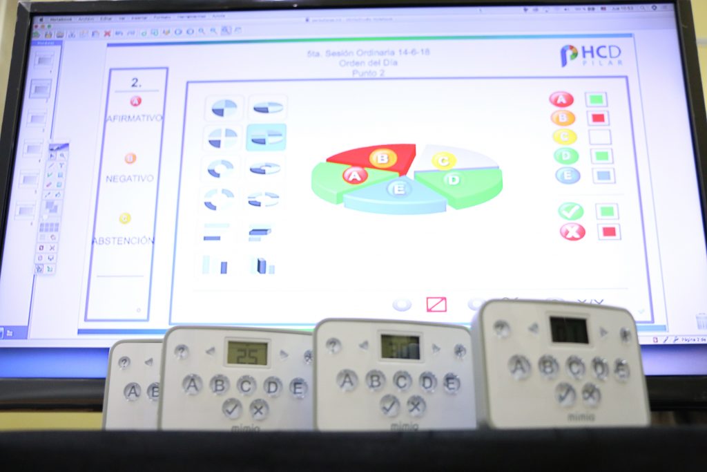 Sistema de voto electrónico en el Concejo deliberante de Pilar