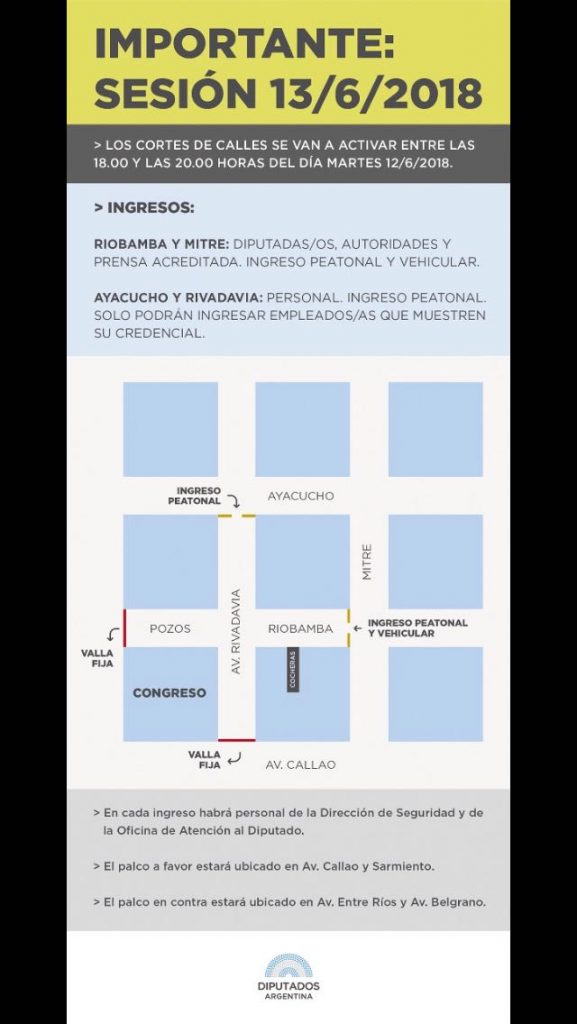 Operativo de seguridad en el debate por el aborto