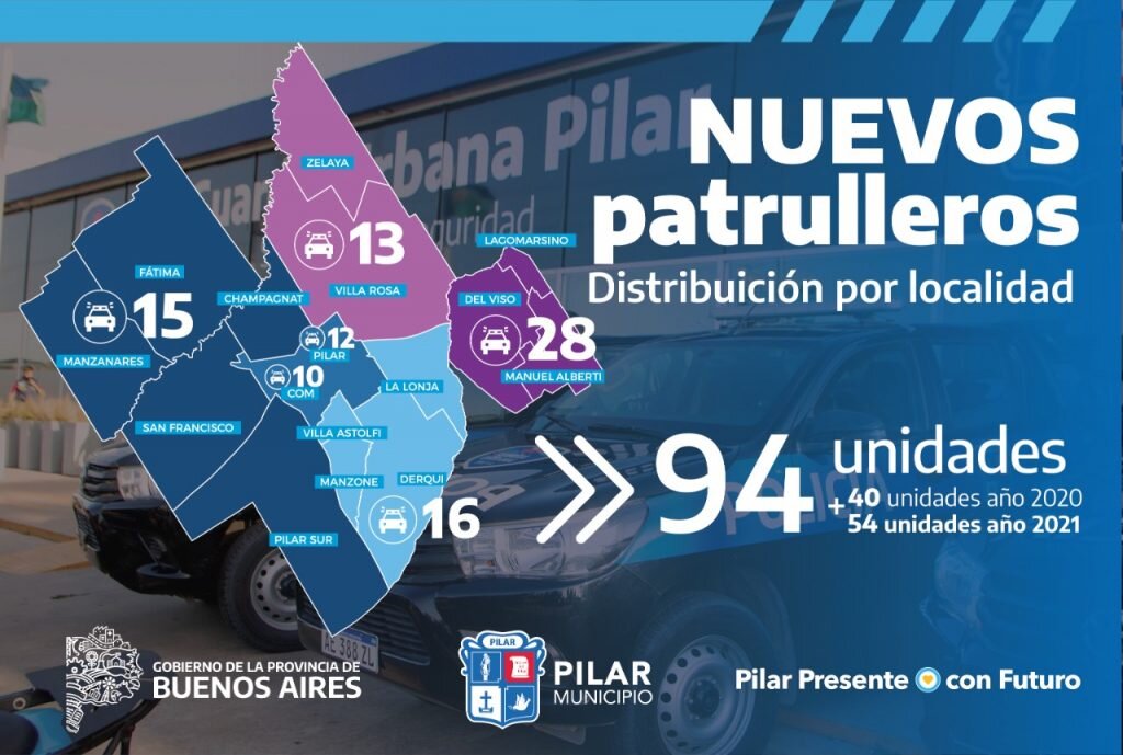 Nuevos patrulleros para llevar más seguridad a los vecinos de Pilar