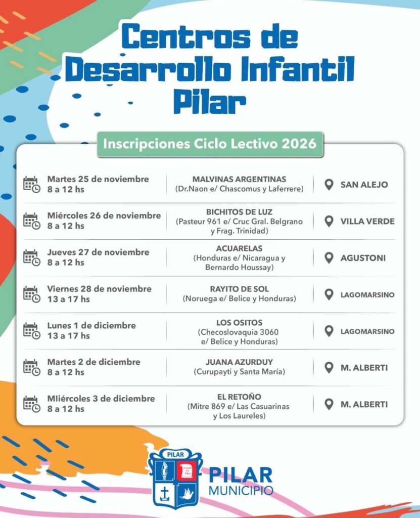 Ya están abiertas las inscripciones para el ciclo lectivo 2026 en todos ...